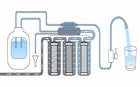 Aura Cebilon Silver Reverse Osmosis Water Filtration System